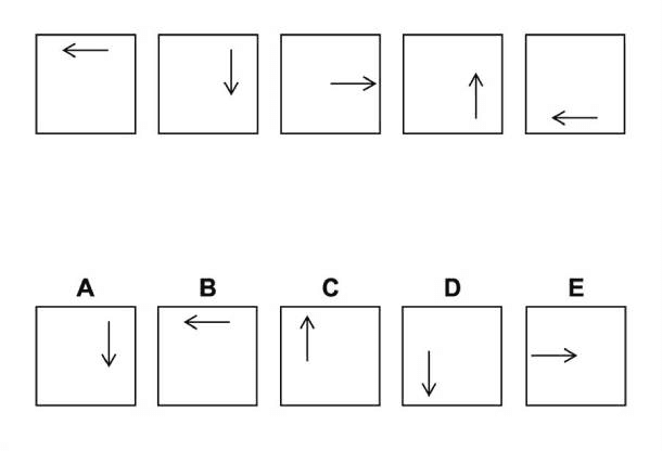 EPSO abstract reasoning sample item AD-01, as published by EPSO