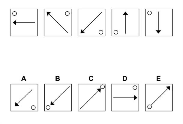 EPSO abstract reasoning sample item AD-05, as published by EPSO
