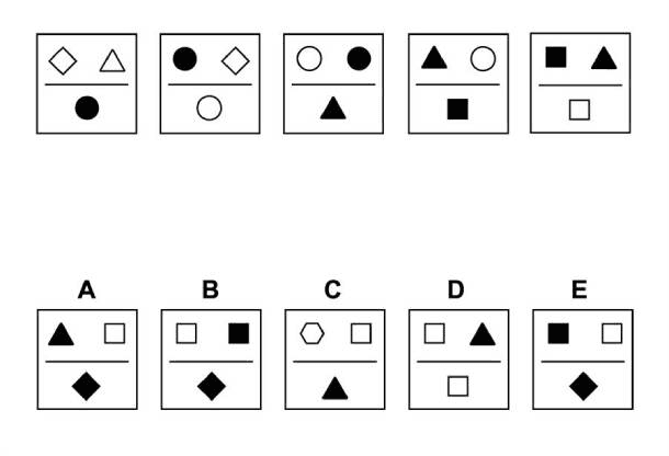 EPSO abstract reasoning sample item AST-02, as published by EPSO