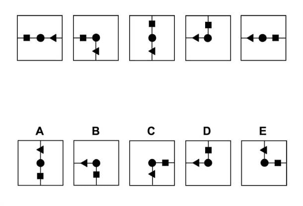 EPSO abstract reasoning sample item AST-03, as published by EPSO