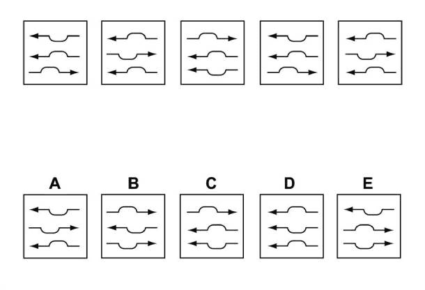 EPSO abstract reasoning sample item AST-05, as published by EPSO