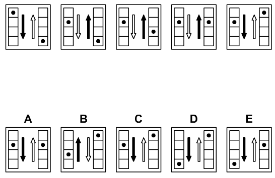 EPSO abstract reasoning sample item LEG-03, as published by EPSO